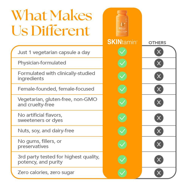 کپسول تقویت کننده پوست اسکین تامین هرتامین