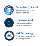 ژل مرطوب کننده فوق سبک سراوی اصل