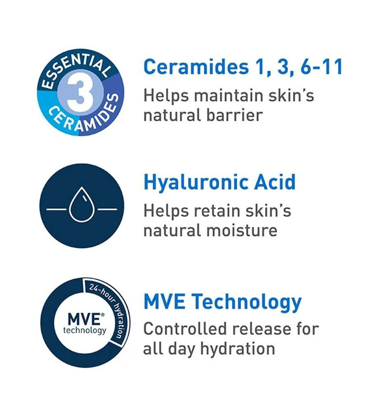 ژل مرطوب کننده فوق سبک سراوی اصل